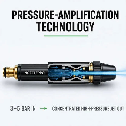 🔥 High-Pressure Spray Nozzle