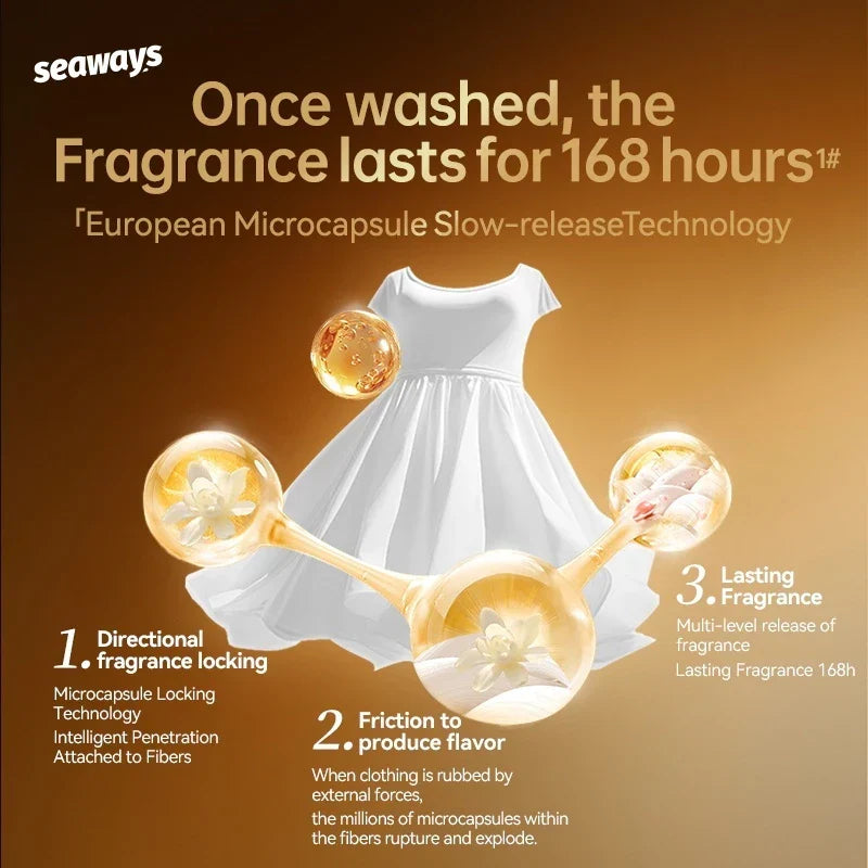 Fragrance Laundry Detergent